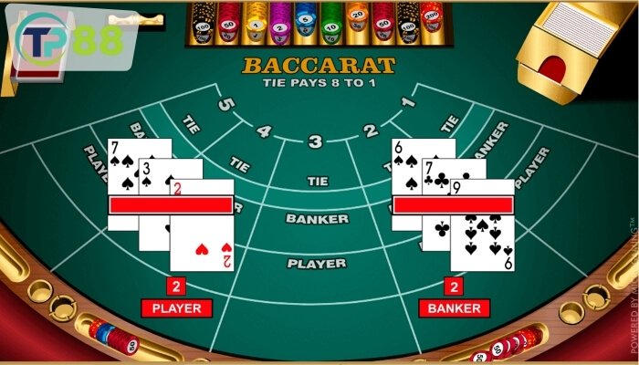 Hiểu rõ luật chơi và các loại cược có ở bên trong Baccarat