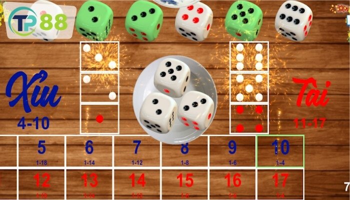 Tổng quan về trò chơi và cách để tính điểm Tài Xỉu